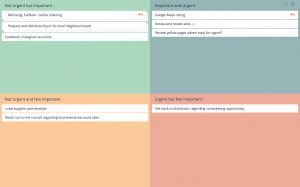 The best way for the team to prioritise action items is through creating an urgent important matrix