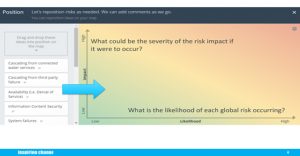 online-risk-assessment-workshop