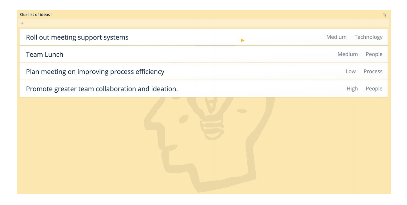 tagging of ideas in groupmap