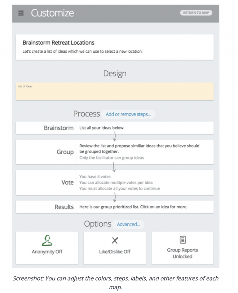 GroupMap online collaboration tool