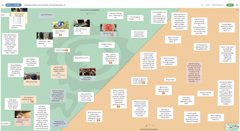 GroupMap online Collaboration Tool at play