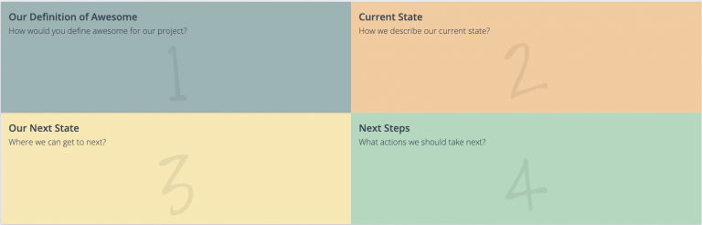 Improvement Canvas