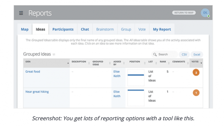 Reporting with GroupMap