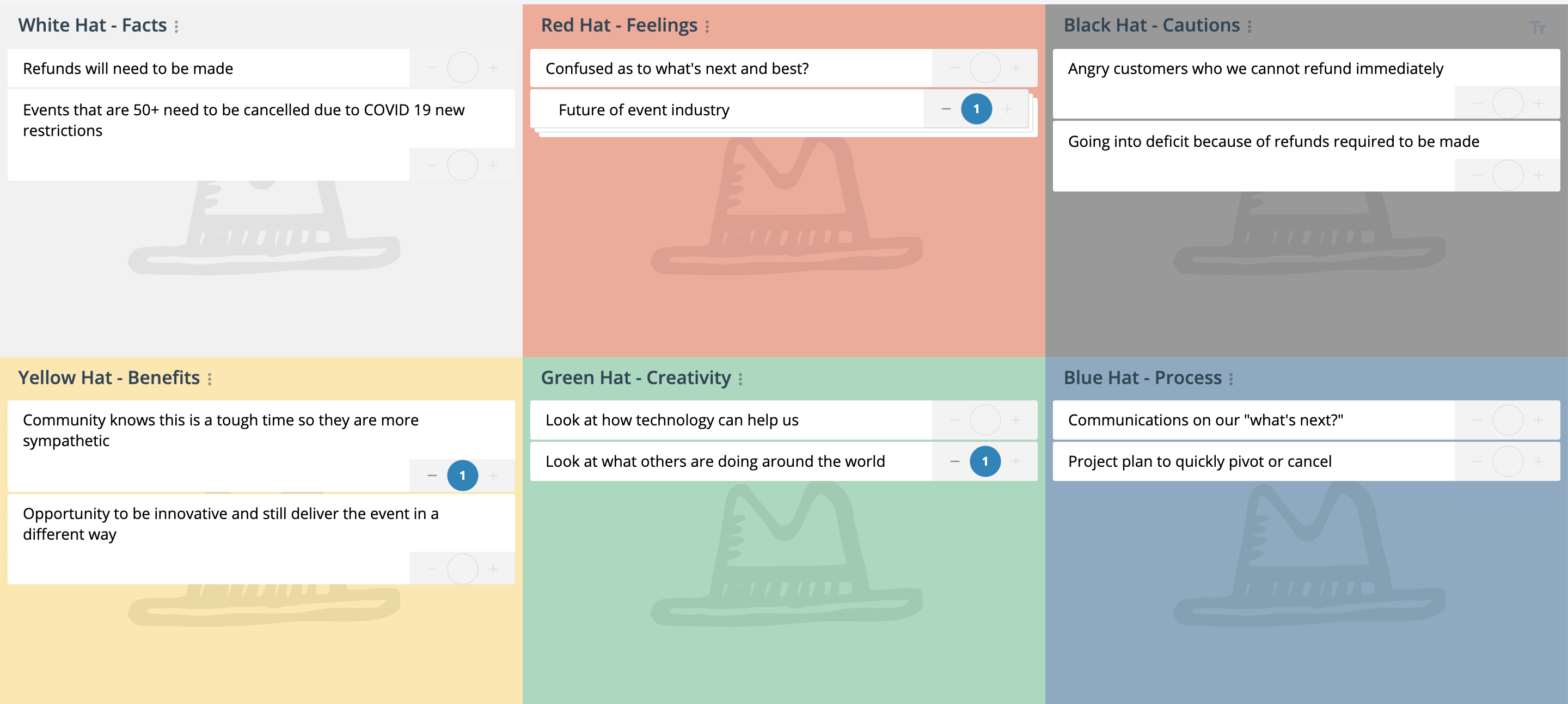 Convenience and Time-Saving Benefits of Group Facilitators in One