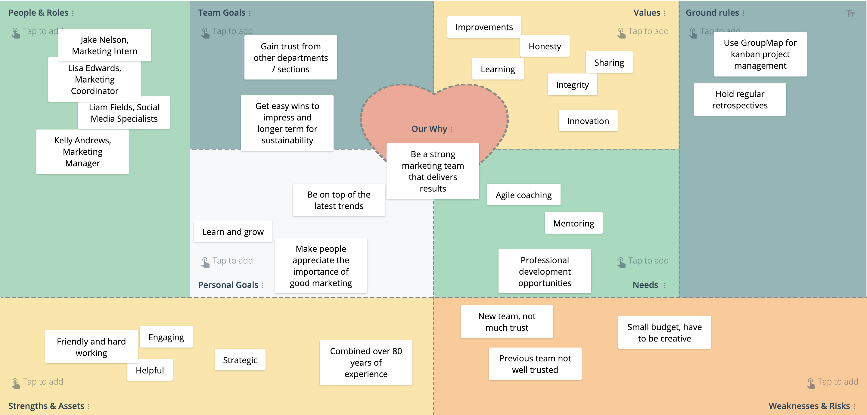 Team Canvas GroupMap