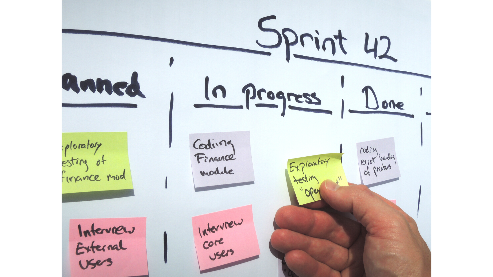 running-an-agile retrospective