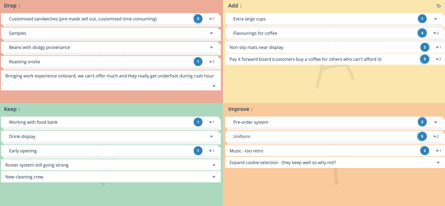 GroupMap’s DAKI agile retrospective. A creative and simple way of running easy and effective retrospective meetings with your team