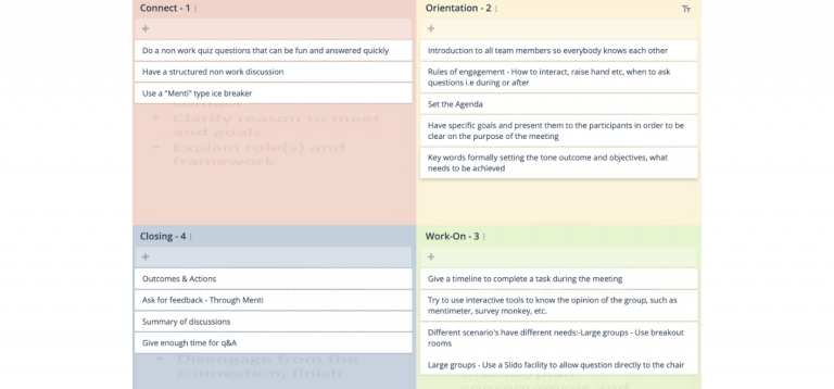 groupmap-online-collaboration-by-comteam-quadrant-map-img