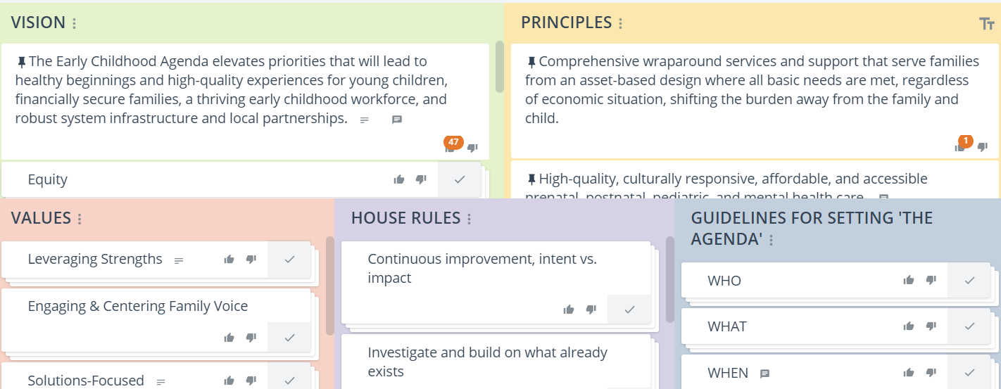 groupmap-strategies-for-children-review-their-vision-principle-values-house-rules-and-agenda-guidelines-image