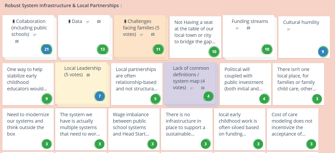 groupmap-strategies-for-children-casting-votes-image