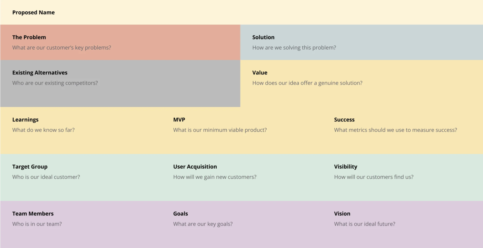 groupmap-startup-canvas-image