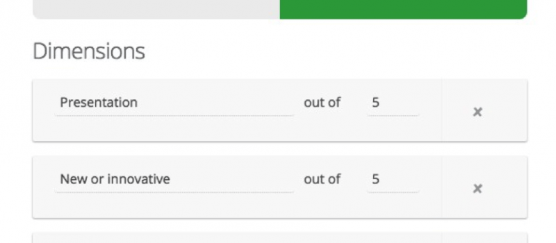 GroupMap Scoring template